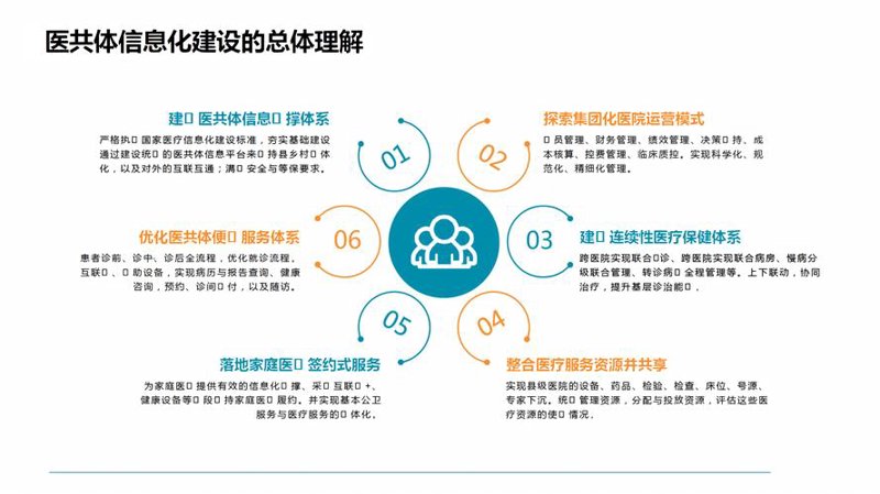 软件开发：南京的选择与趋势