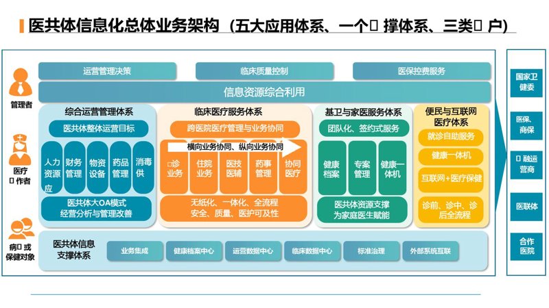 如何选购网站建设服务